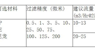 脱毛向日葵视频下载污规格有哪些？